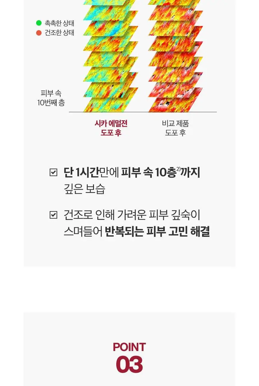 [극강보습] 뉴트로지나 인텐스 리페어 시카 핸드크림 56g 상세페이지 13